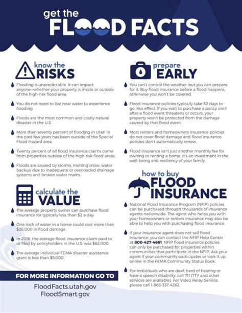 Floods with information Word Hike [ Answer ] .